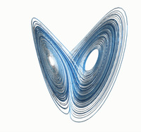 The Lorenz Attractor